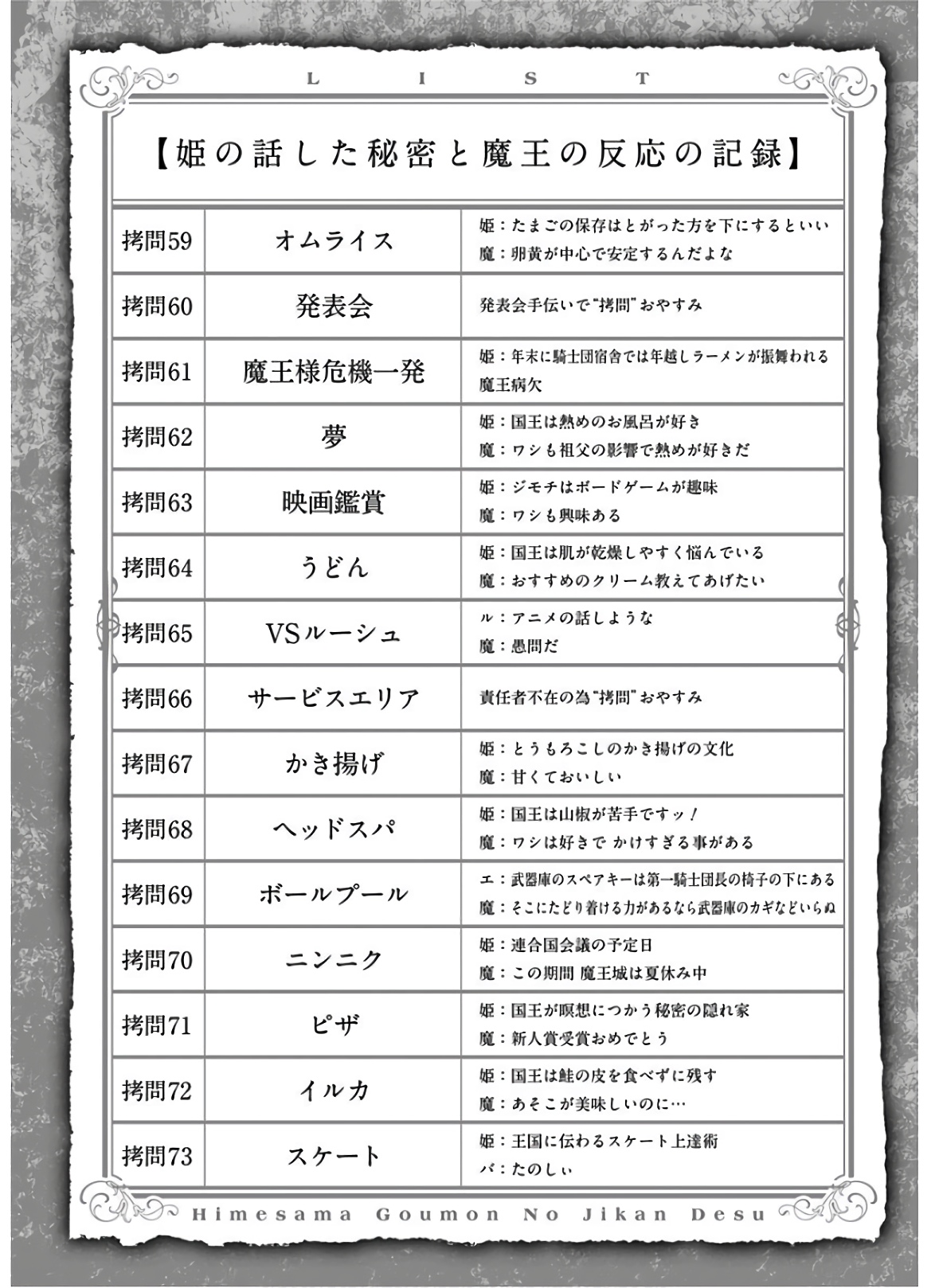 Hime-sama, Goumon no Jikan desu - Chapter 73.5 - Page 1